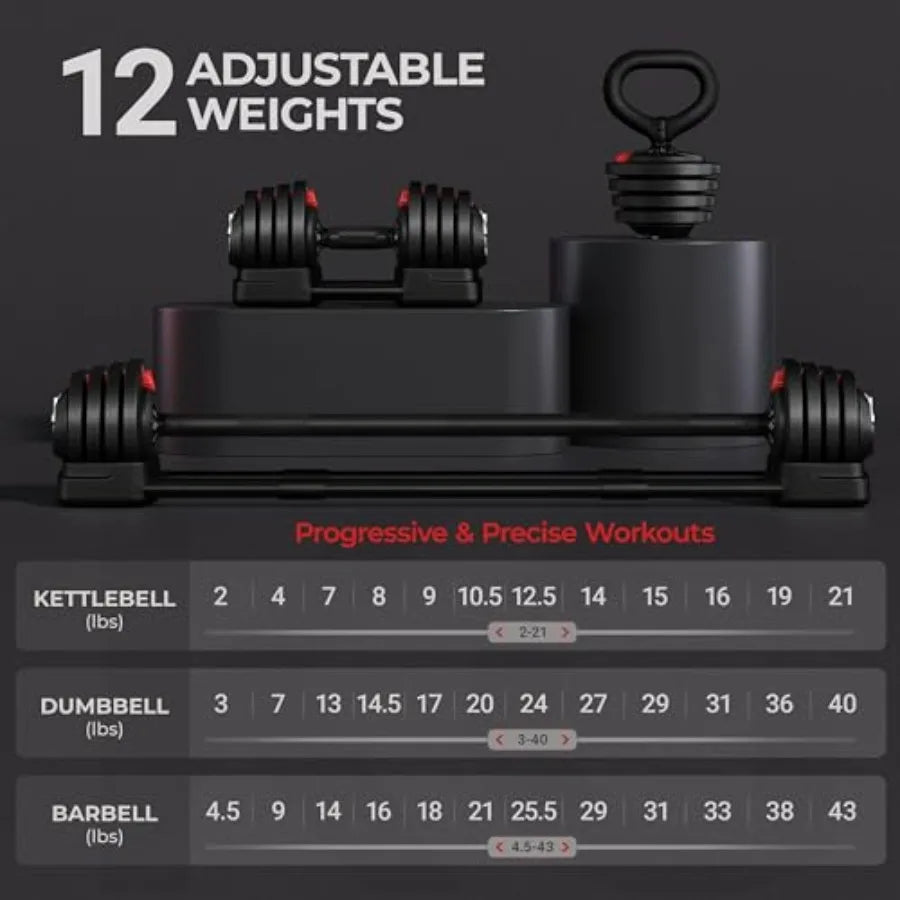 40/52.5/90LB Fast Adjust Dumbbell Set