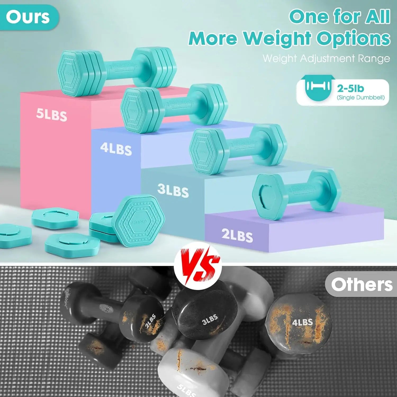 4-in-1 Women’s Adjustable Dumbbell Set