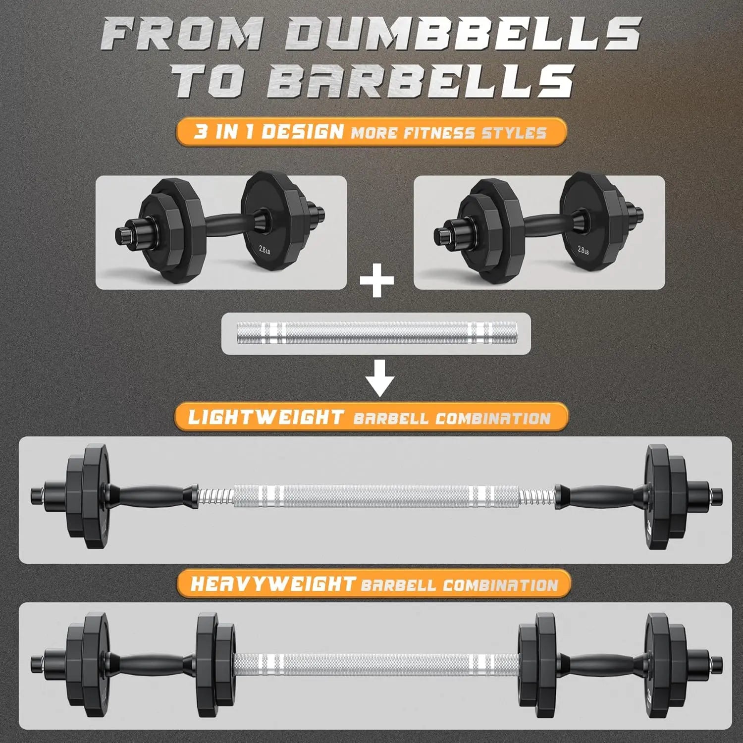 22–88LB Adjustable Dumbbell & Barbell Set