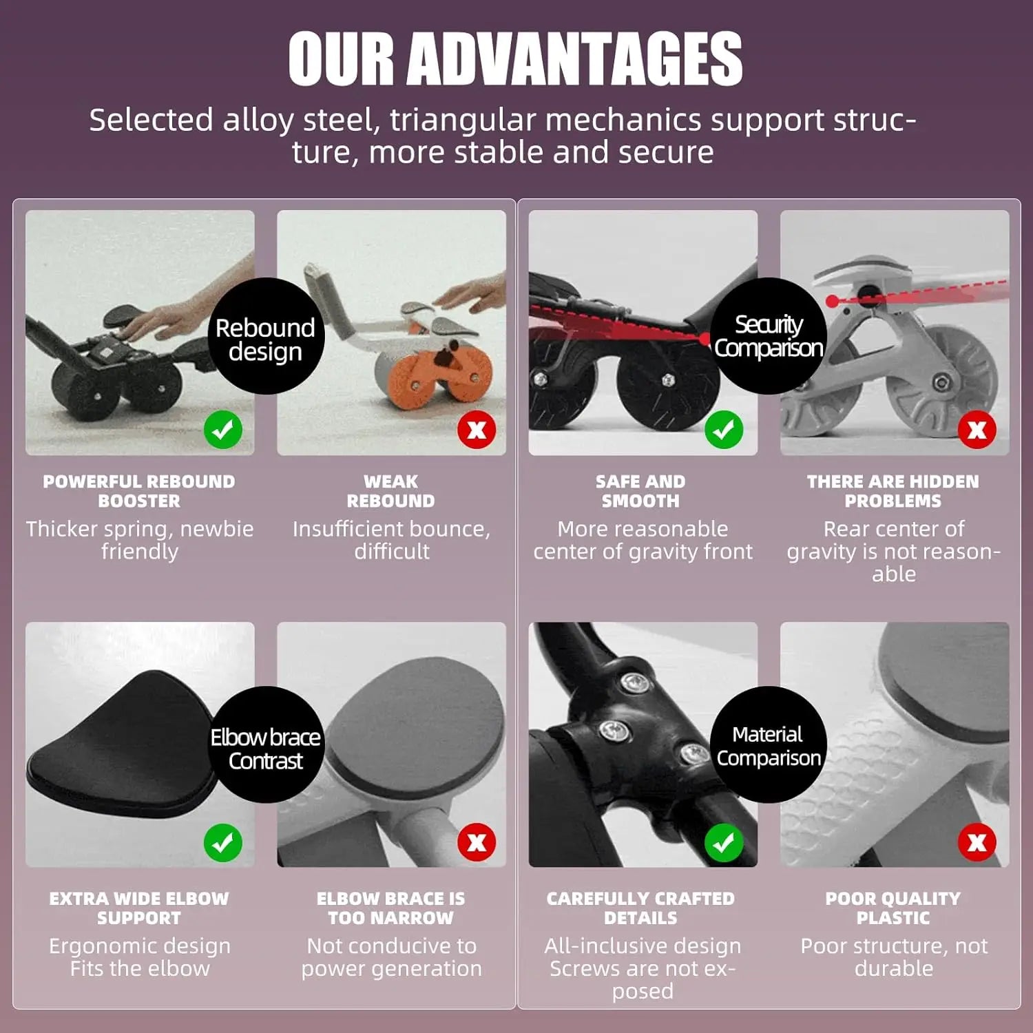 Auto Rebound Ab Roller with Elbow Support
